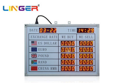 Dauerhafter langer Anzeigen-Währungs-Schaukasten des Leben-LED numerischer mit Zeit und Datum
