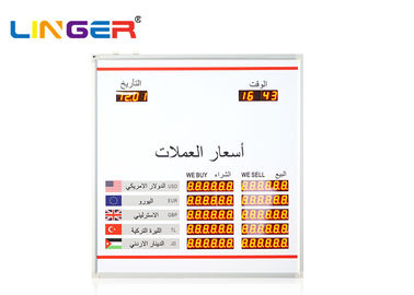 Kleines Modell-arabischer Sprachwährungs-Schaukasten, elektronischer geführter Raten-Schaukasten
