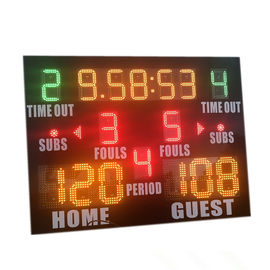 Populäre Größen-kleine Highschool Basketball-Anzeigetafel mit Standardplan